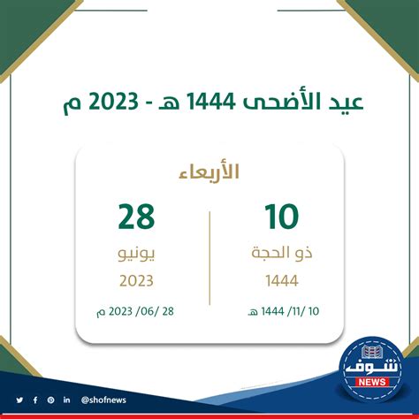 متى تبدا اجازة عيد الاضحى للموظفين 2023