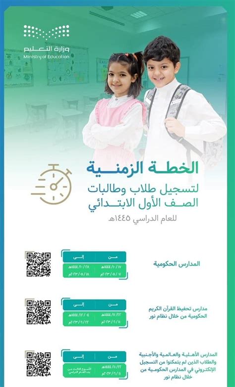 متى يبدأ تسجيل أول ابتدائي 1444 خطوات تسجيل الصف الأول، تعمل وزارة التربية والتعليم في المملكة العربية السعودية على إتاحة التسجيل
