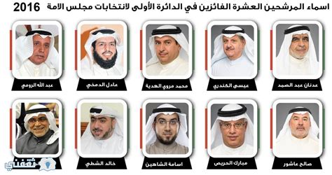 مجلس الأمة الكويتي 2016 الدائرة الأولى