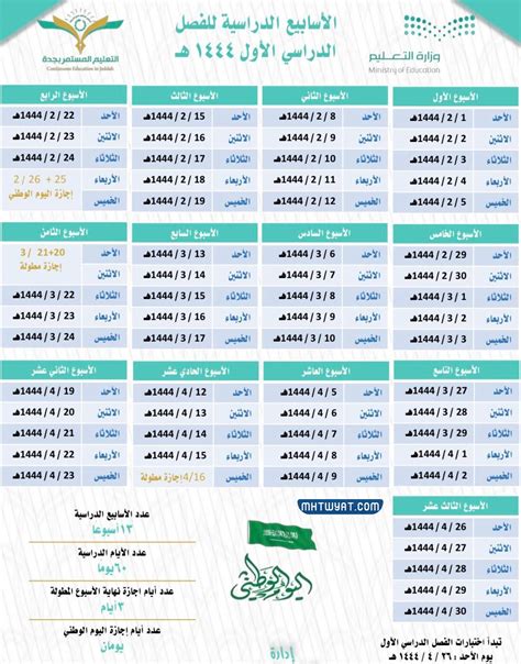 مخطط التقويم للعام الدراسي الجديد 1444