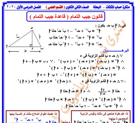 مذكرات الاستاذ خالد المنفلوطى حساب مثلثات ثانى ثانوى pdf