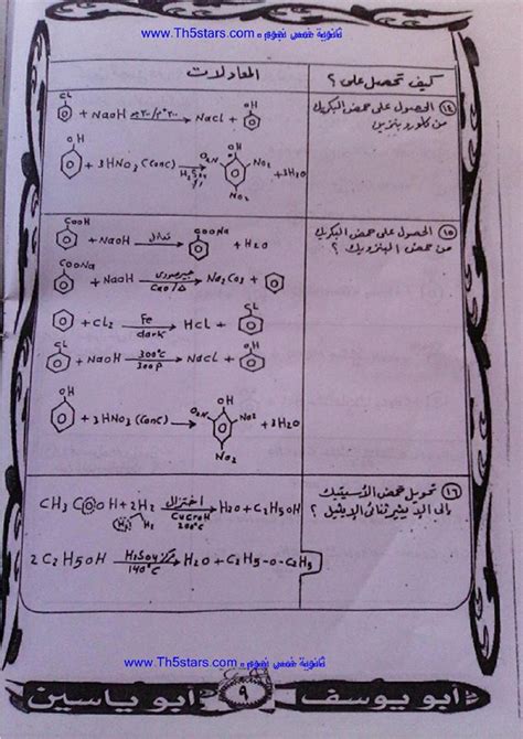مذكرة الكيمياء للصف الثالث الثانوي pdf ايهاب سعيد