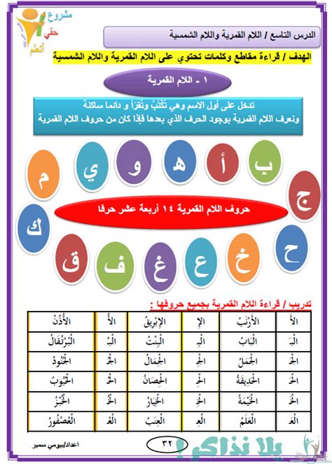 مذكرة تأسيس لغة عربية للأطفال pdf وملمات ثلاثية ورباعيه