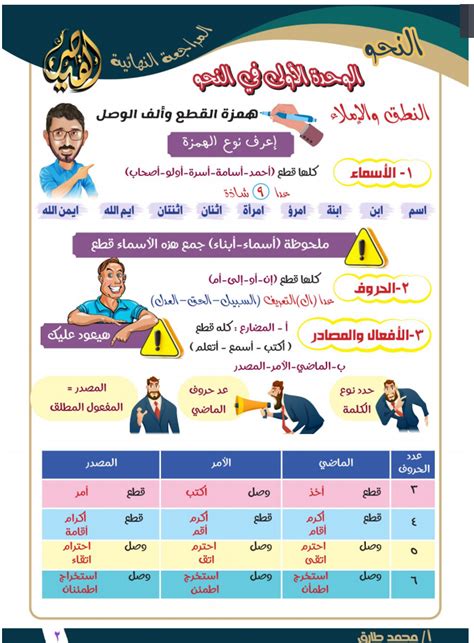 مذكرة لغة عربية ثانوية pdf