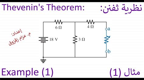 مسائل على نظرية ثفنن pdf