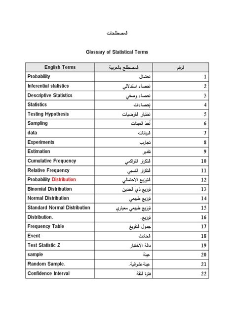 مصطلحات علم الاحصاء pdf