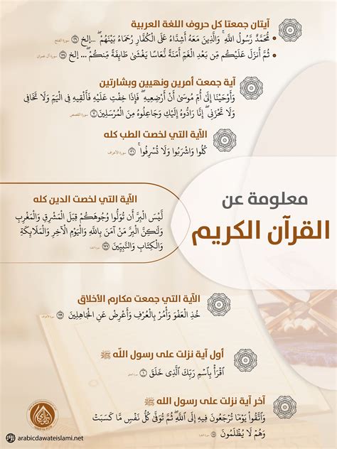 معلومات في القرآن الكريم