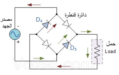 مقوم الموجة الكاملة pdf