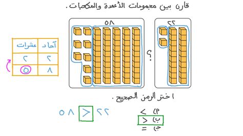 مكونين