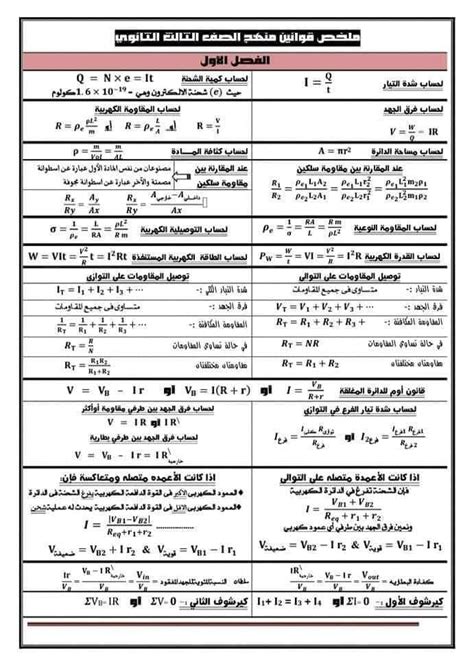 ملخص الفيزياء ثانويه عامه 2018 pdf