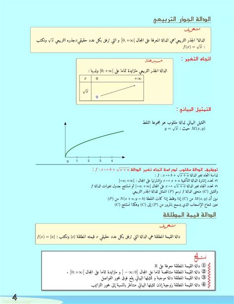 ملخص رياضيات اول ثانوي تجارى pdf
