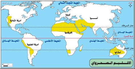 مناخ المناطق المدارية