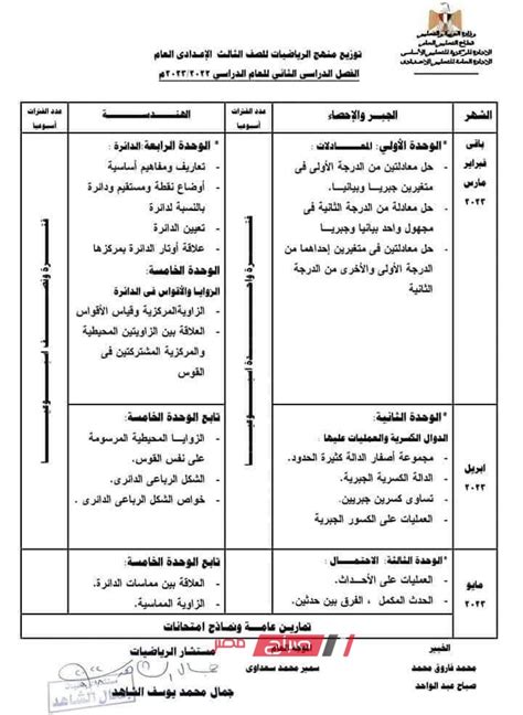 منهج الرياضيات للصف الثالث الاعدادى الترم الثانى 2019 pdf