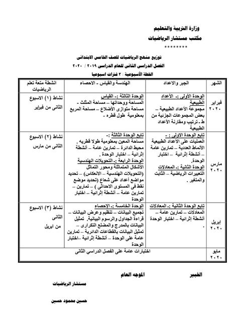 منهج الرياضيات للصف الخامس الابتدائى الترم الاول pdf 2018