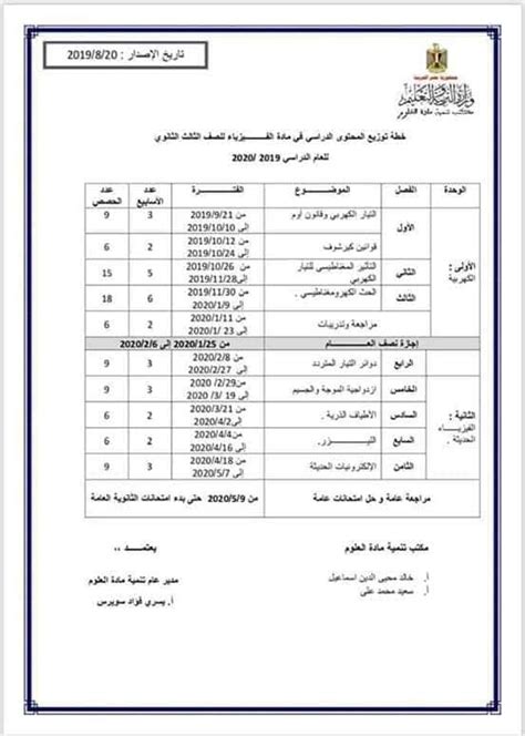 منهج الصف الثالث الثانوى pdf 2019