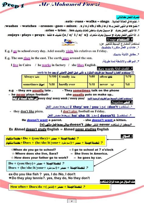 منهج اللغة الانجليزية للصف الاول الاعدادى pdf click on