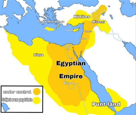 موسس الدولة الفرعونية الحديثة pdf