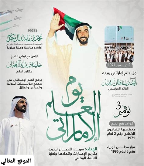 موضوع تعبير عن يوم العلم الاماراتي بالعناصر جاهز للطباعة ، يعد يوم العلم الإماراتي من أهم الأيام الوطنية في دولة الإمارات العربية
