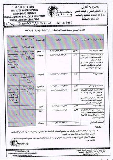 موعد الامتحانات النصفية في دولة العراق 2022