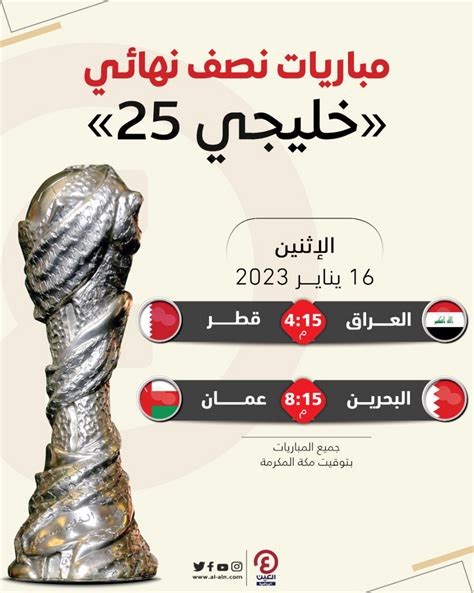 موعد المباراة الافتتاحية في خليجي 25 والقنوات الناقلة، يستضيف العراق بطولة كأس الخليج العربي لهذا العام في نسختها الخامسة والعشرين، وتحاول