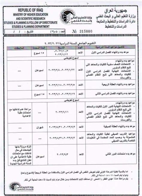موعد بدء العام الدراسي الجديد 2022 في العراق للجامعات