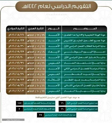 موعد بداية الدراسة