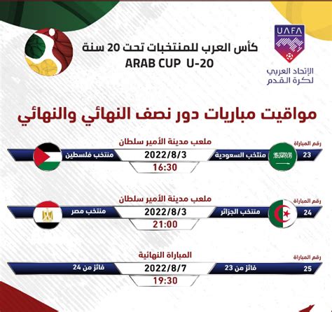 موعد بطولة كأس العرب للشباب