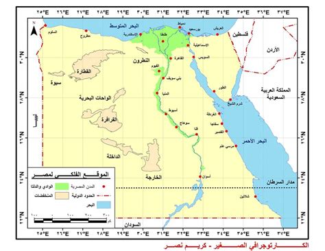 موقع مصر الجغرافى للتجارة الخارجية pdf