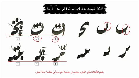 ميزات خط الرقعة في اللغة العربية