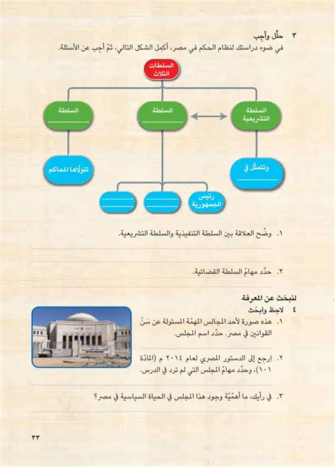 نظام الحكم في مصر pdf