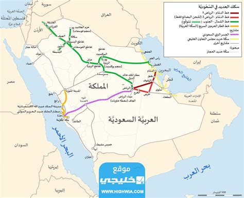 نظام السكك الحديدية في المملكة العربية السعودية