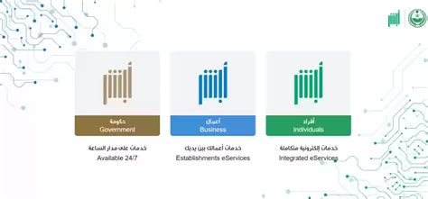 نظام الكفالة الجديد في السعودية