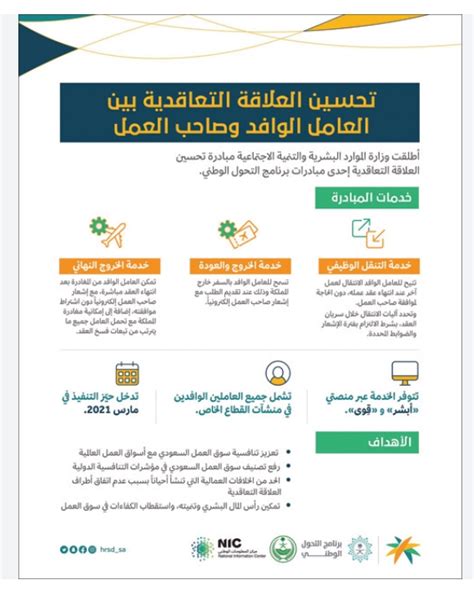 نظام الكفالة الجديد في السعودية 1444 pdf