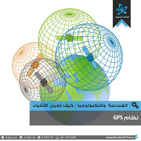 نظام تحديد المواقع العالمي pdf