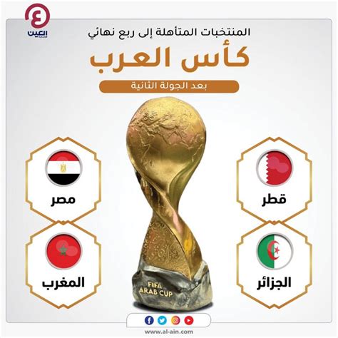 نظام كأس العرب