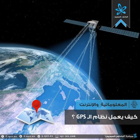 نظام GPS