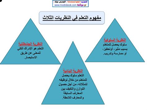 نظرية في العلوم التطبيقية pdf