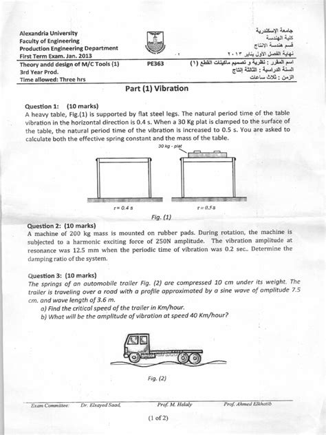 نظرية ماكينات pdf