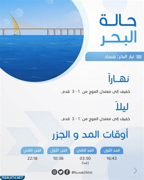 نقدم لكم في موقعنا الخليج برس؛ اوقات المد والجزر في الكويت 2022 وهذا ما يقوم به الكثير من الأفراد بالبحث عنه في مواقع التواصل الاجتماعي