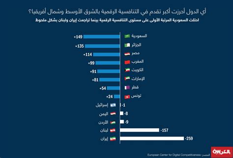 نقدم لكم في موقعنا الخليج برس؛ ما اهمية الاعتماد على احداث تاريخية وهذا ما يقوم به الكثير من الأفراد بالبحث عنه في مواقع الويب