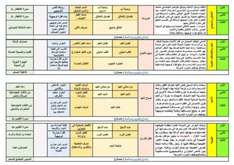 نقدم لكم في موقعنا الخليج برس؛ ما هي ديانة ماغي بو غصن وهذا ما يقوم به الكثير من الأفراد بالبحث عنه في مواقع التواصل الاجتماعي