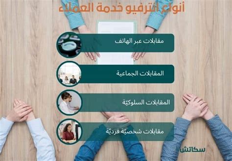 نقدم لكم في موقع الخليج برس أسئلة مقابلة خدمة العملاء مع الإجابات, من أجل تجنب ما سبق ، لجأ العديد من المتقدمين إلى استراتيجيات