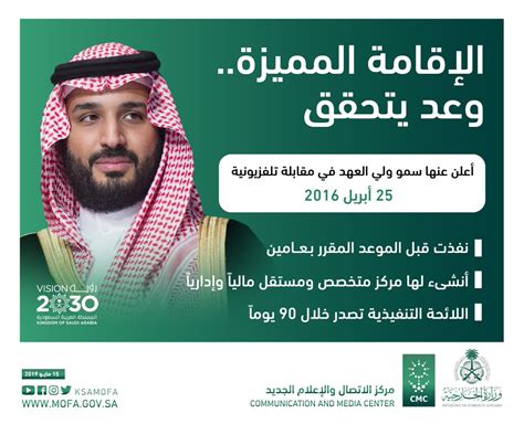 نقدم لكم في موقع الخليج برس الإقامة الدائمة في السعودية شروط رسوم أنواع ومميزات , أصدر مجلس وزراء المملكة العربية السعودية