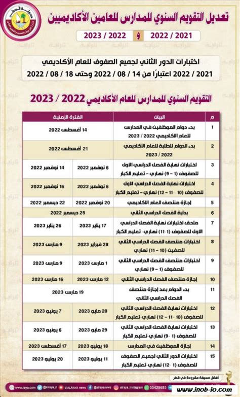 نقدم لكم في موقع الخليج برس التقويم الدراسي قطر 2022 2023 الرسمي, لأن قطر ستستضيف كأس العالم لكرة القدم 2022