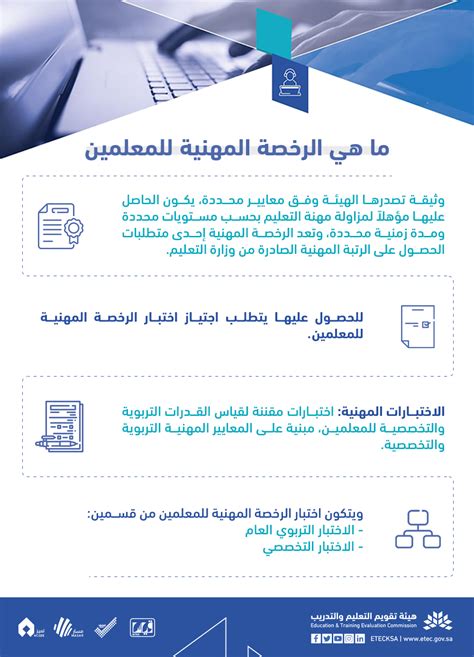 نقدم لكم في موقع الخليج برس ما هي معايير الرخصة المهنية عام في السعودية, بينما يقوم المعلمون بتربية الأجيال وإنتاج جيل مثقف