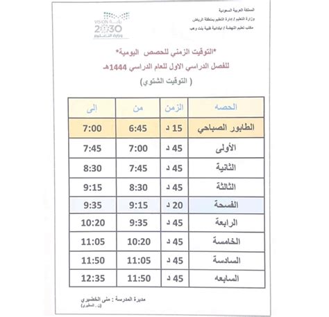 نقدم لكم في موقع الخليج برس موعد بدء التوقيت الشتوي في مدارس تعليم الرياض ,في المملكة العربية السعودية ، يتم استخدام نظام التوقيت الشتوي