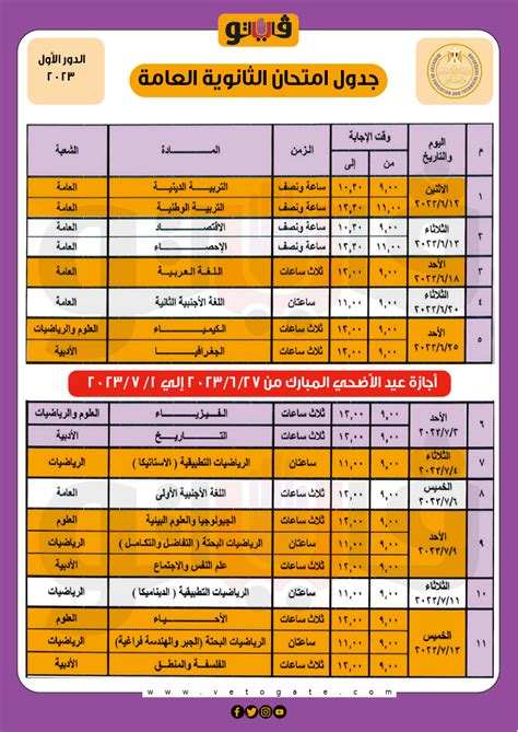 نماذج امتحانات الثانوية العامه 2018 واجابتها pdf