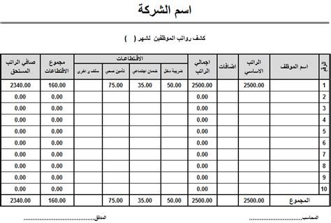 نموذج تقرير مالي للمشروع جاهز pdf