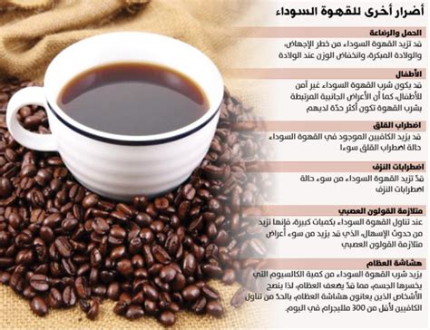 هل القهوة السوداء تنحف، السعرات الحرارية في القهوة السوداء