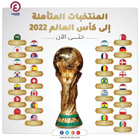 هل اليمن شاركت في كأس العالم 2022؟، واحد من المنتخبات العربية المهمة، والمميزة، والذي يعتبر من أقوى المنتخبات في قارة آسيا، يرغب